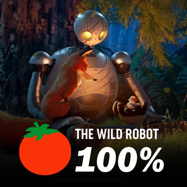 The wild robot rotten tomatoes rating